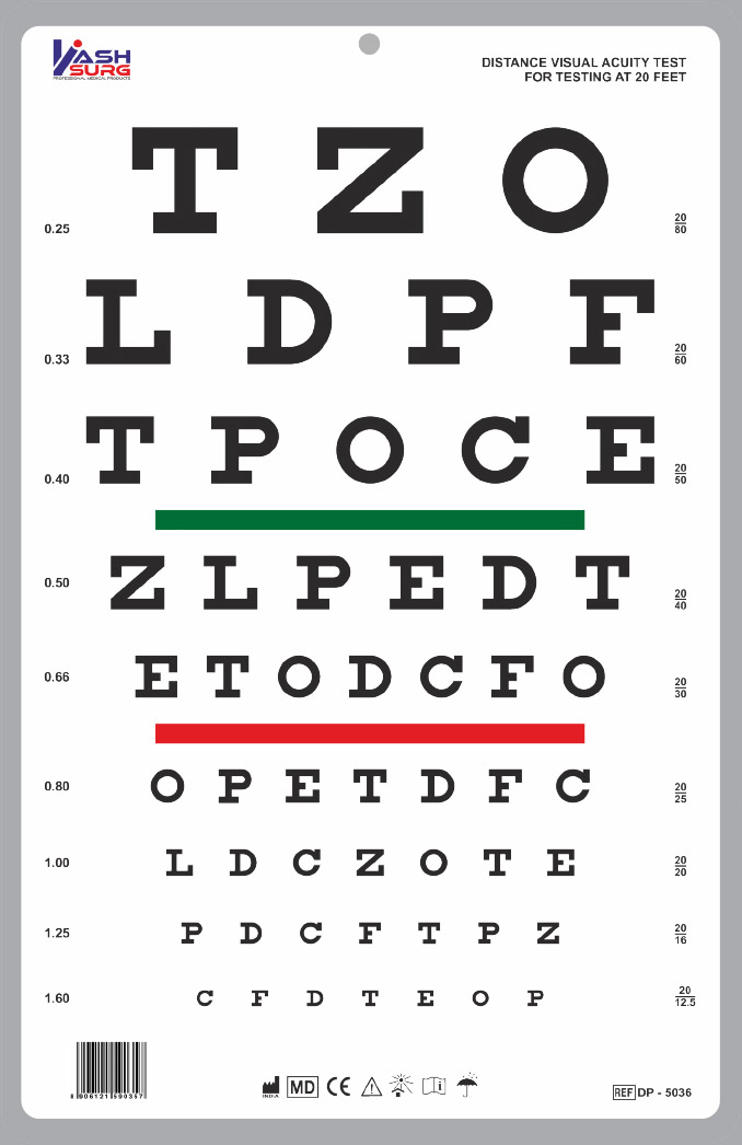 Kashmir Surgical Works Private Ltd Manufacturers of eye charts in